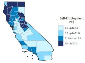 California Self Employment